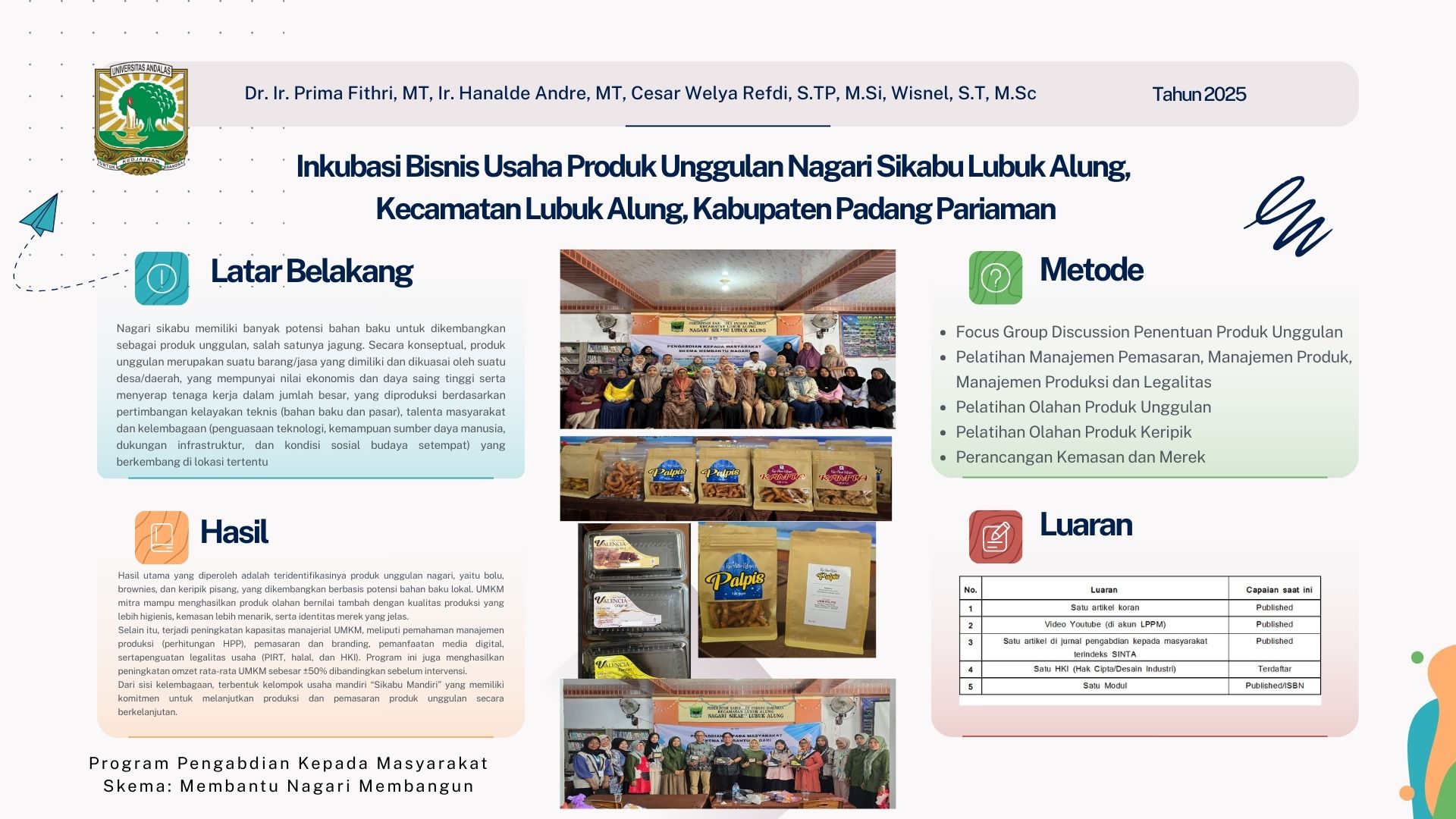 Inkubasi Bisnis Usaha Produk Unggulan Nagari Sikabu Lubuk Alung, Kecamatan Lubuk Alung, Kabupaten Padang Pariaman 